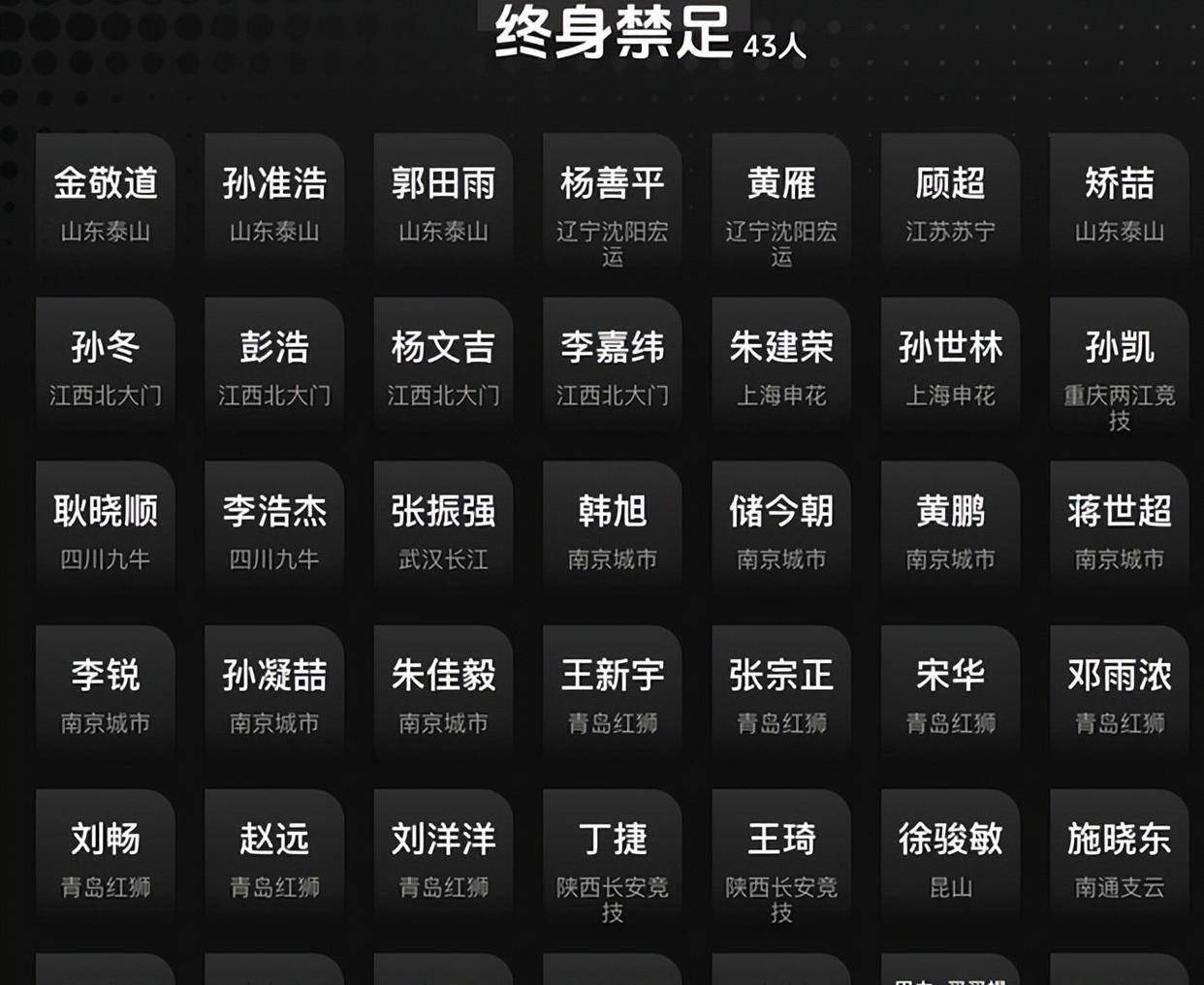 集结日山东男篮调整名单以备中超;内部沟通环节打磨;信心回归;年轻球员得到机会的简单介绍 集结日山东男篮调整名单以备中超;内部沟通环节打磨;信心回归;年轻球员得到机会的简单介绍